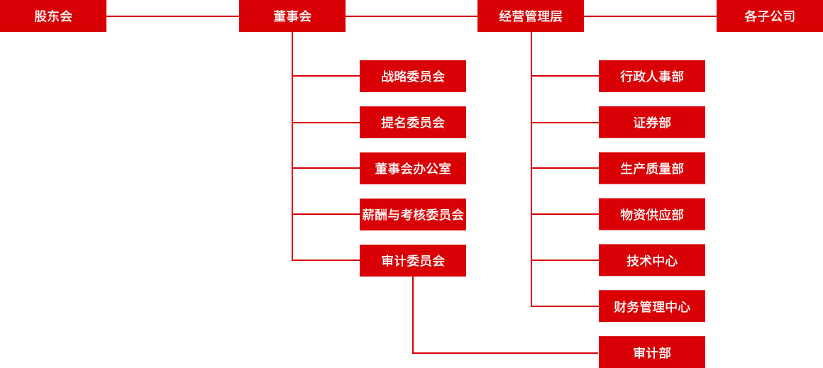 首页| 耀彩网官方网站入口
