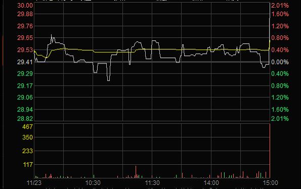 首页| 耀彩网官方网站入口