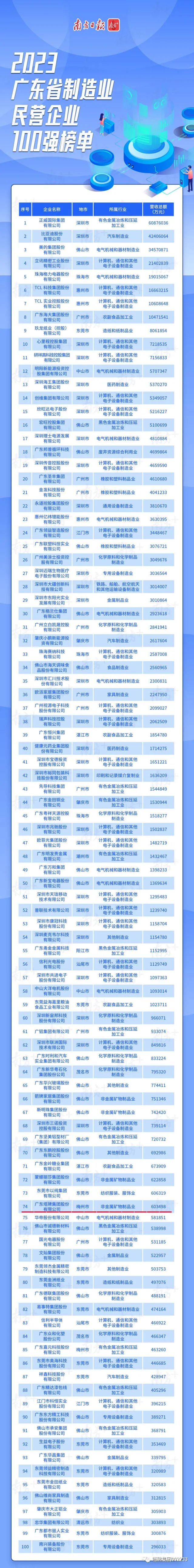 首页| 耀彩网官方网站入口